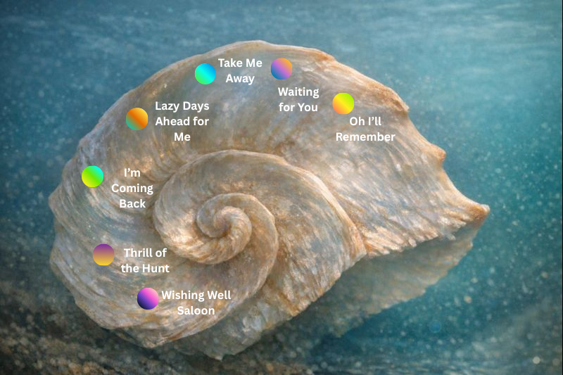 Listening Shell with listening journey songs